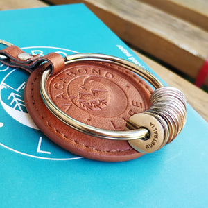Full Name Country Rings